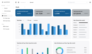 dashboard design